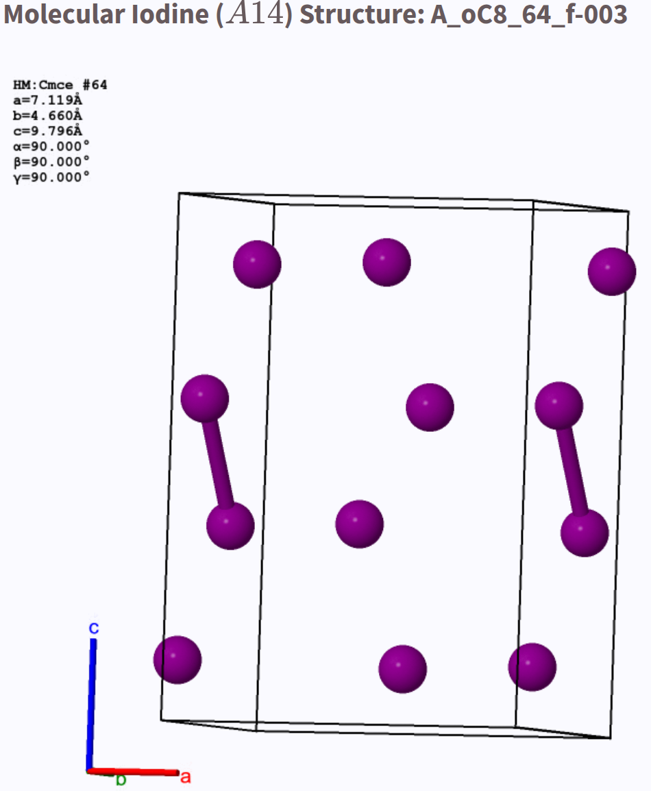 Molecular iodine (A11) entry from the
		      Encyclopedia of crystallographic prototypes,
		      AFLOW label A_oC8_64_f-003
