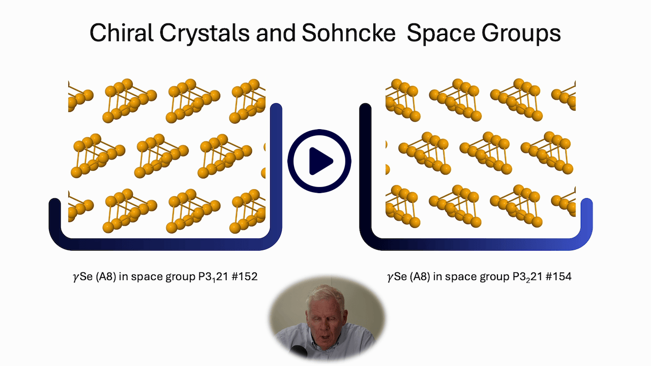 Chiral Space Groups