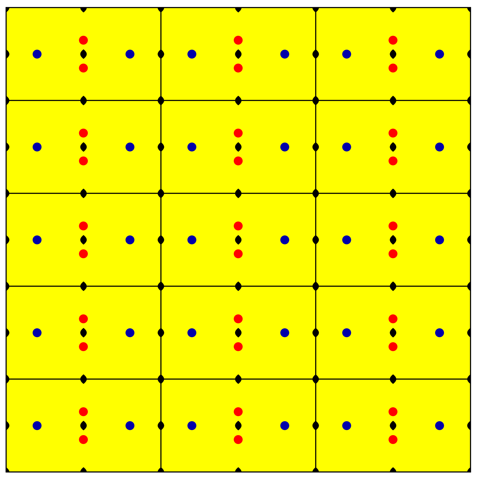 Structure from Fig. 3 with all rotation axes