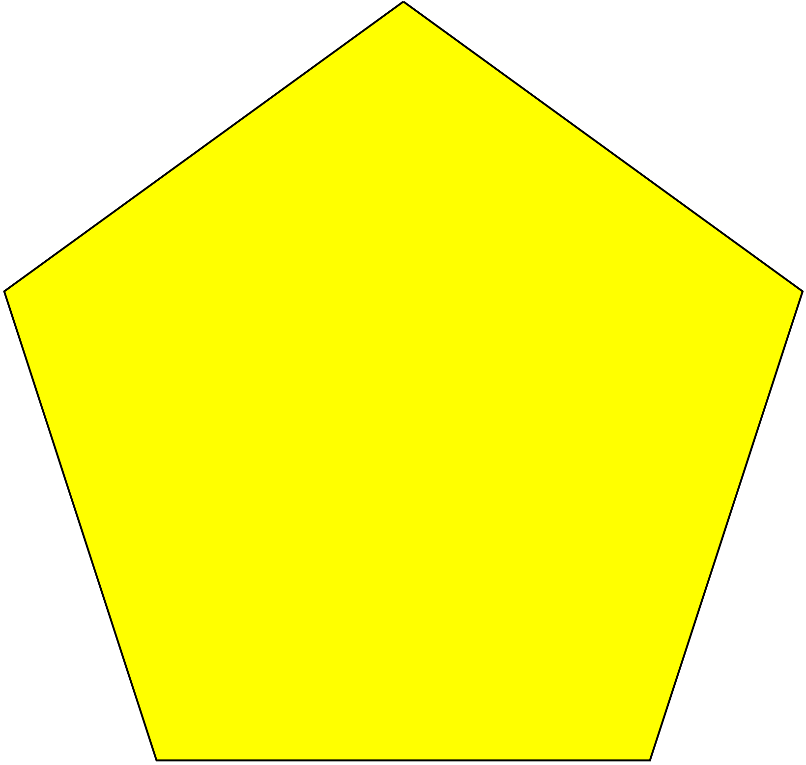 Hypothetical 5-fold rotation axis