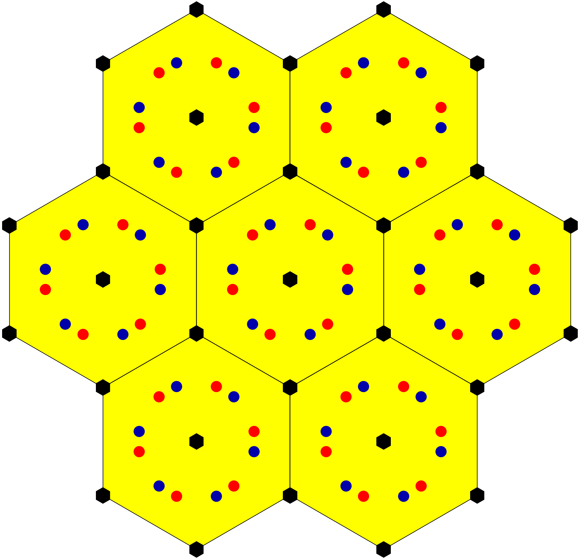6-fold (hexagonal) rotation axis