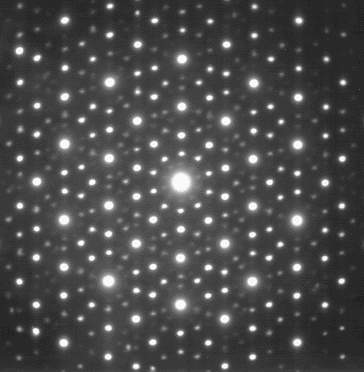 Electron
	    diffraction pattern of a Zn-Mg-Ho quasicrystal.