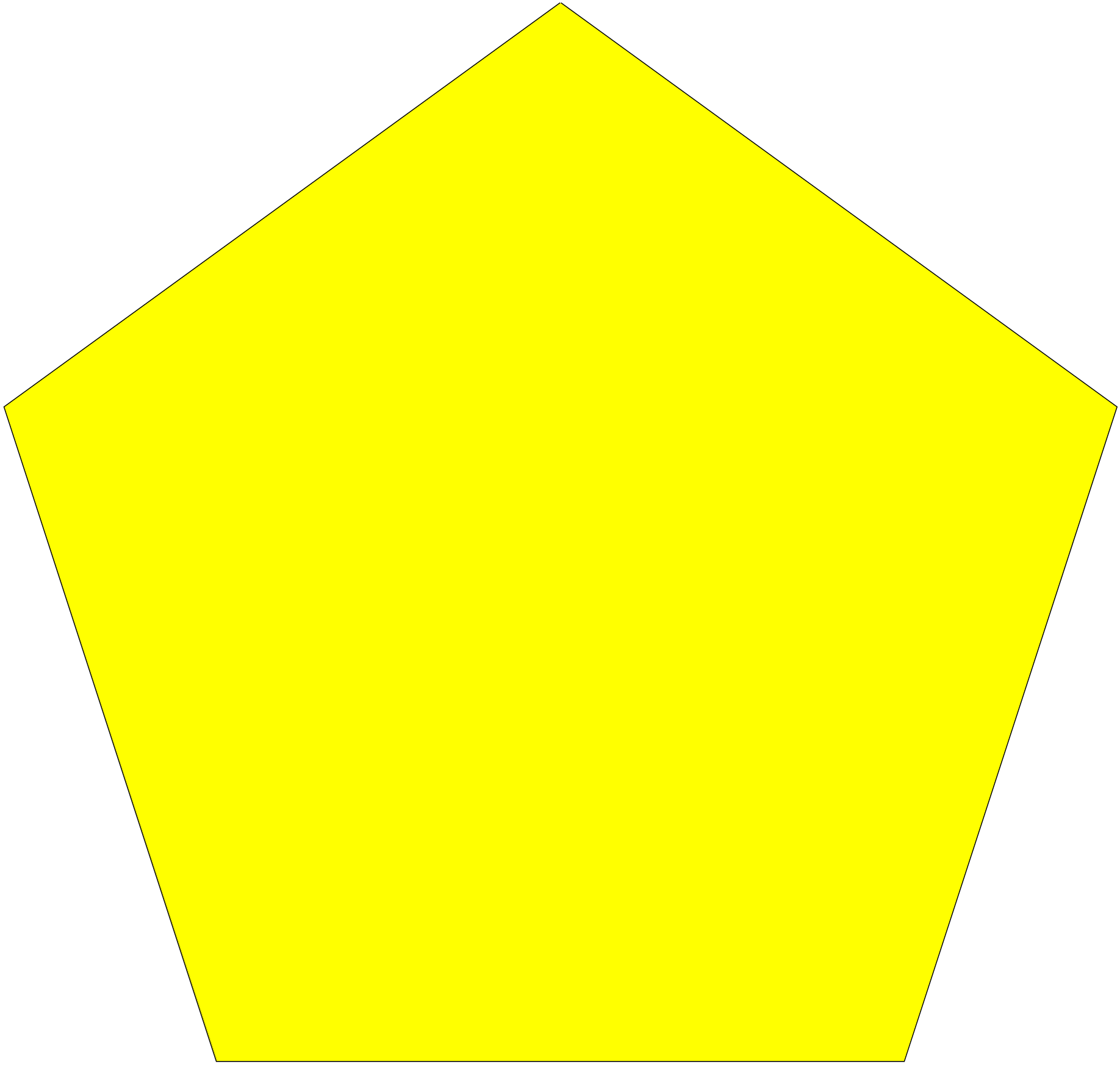 Assume WS zone of a
	    lattice with five fold symmetry.