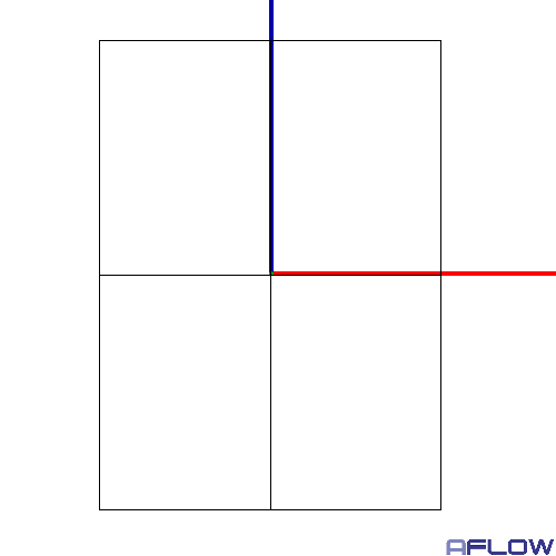 Top view