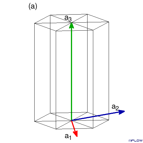 3_2 arrow then
	    circle