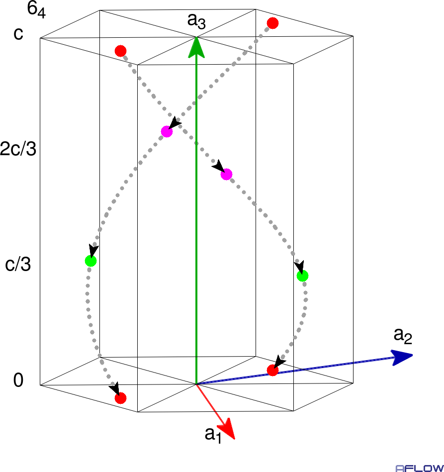 6_4 Screw